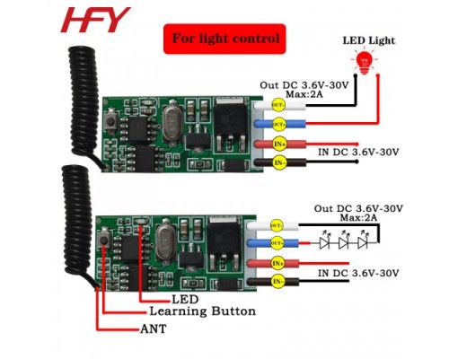 Пульт 2 кнопки 532B + Радиочастотный 2-х канальный приемник HFYRX26