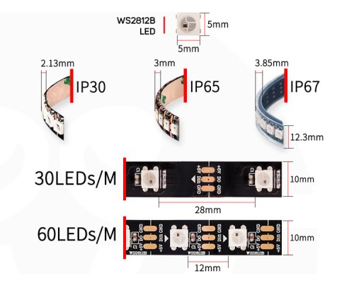 Адресная светодиодная лента WS2812B 30 Led  IP20 mic 5050 white 5V