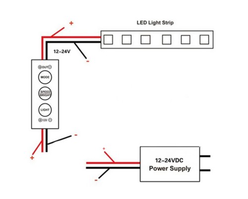 LED мини диммер для светодиодной ленты 12-24 В